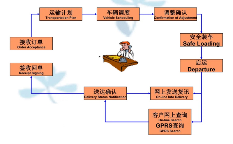 苏州到福安搬家公司-苏州到福安长途搬家公司